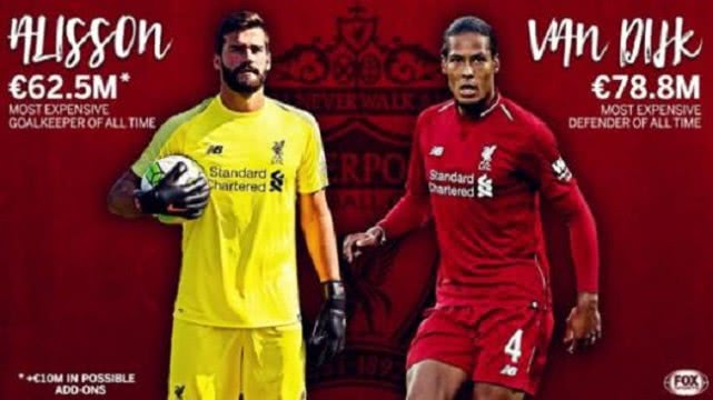  利物浦逆转功臣获全场最佳  